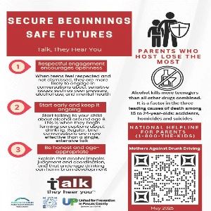 Talk They Hear You Flyer 